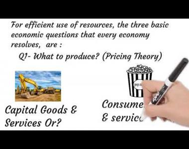 Embedded thumbnail for An Introduction to Economics